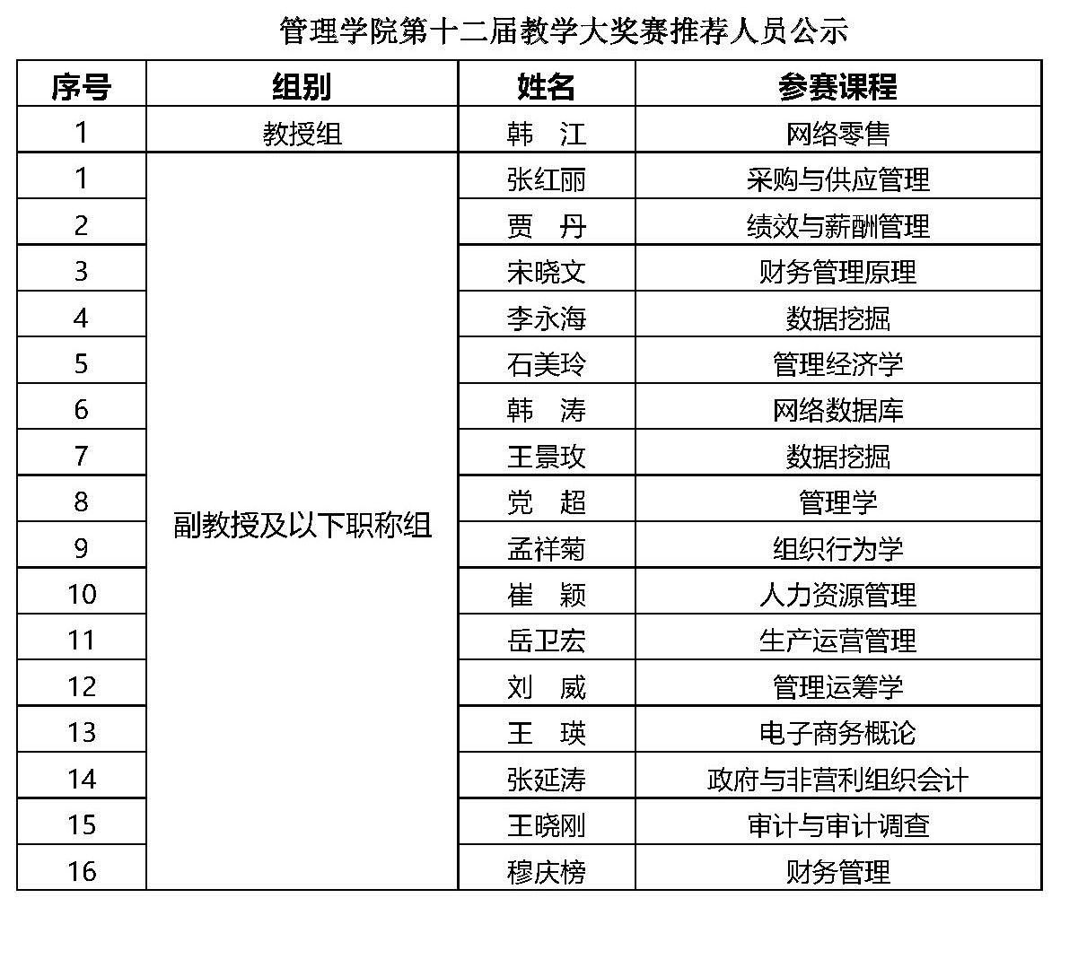 澳门博彩官网