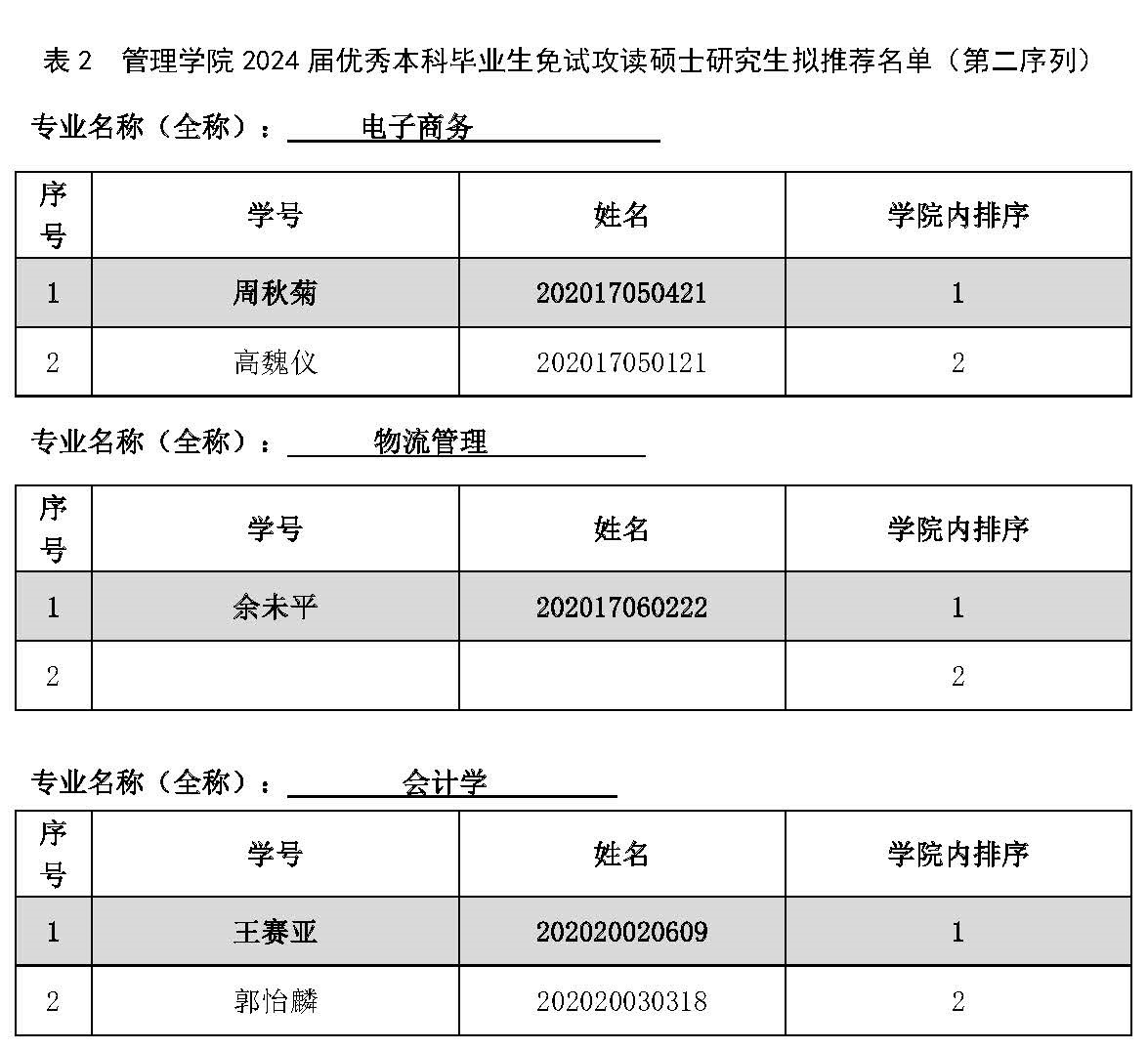 澳门博彩官网