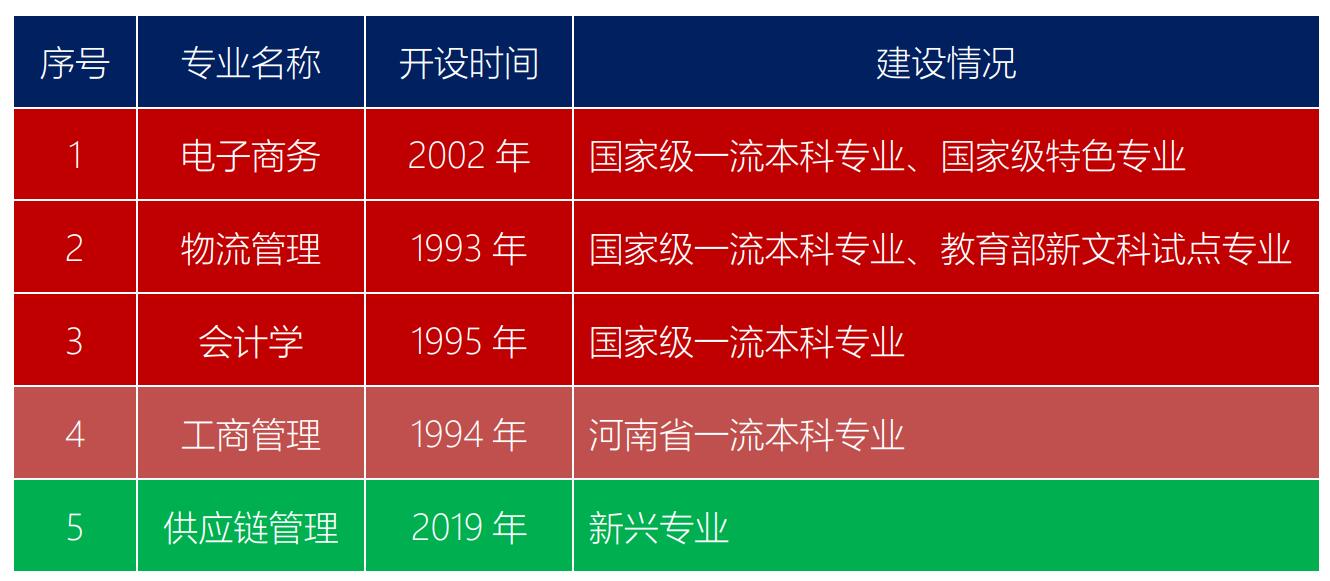 澳门博彩官网