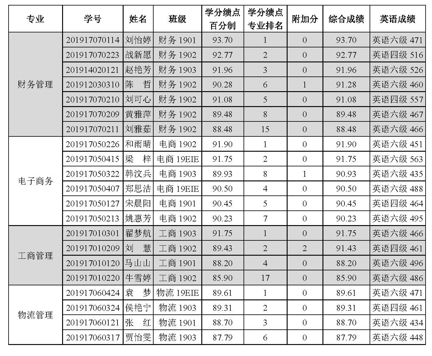 澳门博彩官网