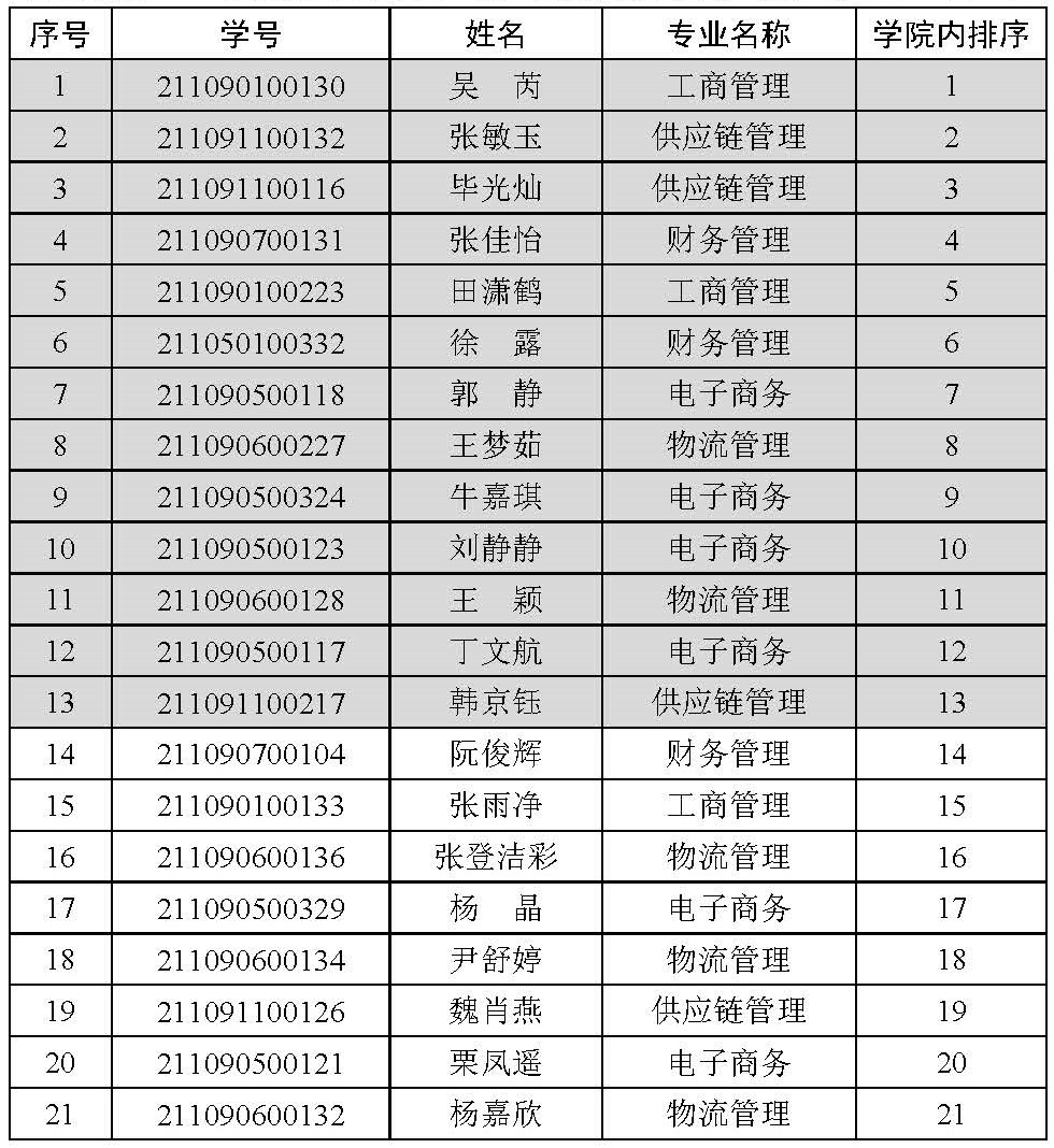 澳门博彩官网