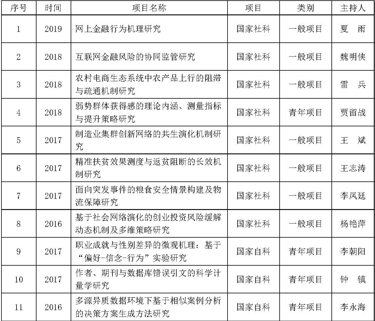 澳门博彩官网
