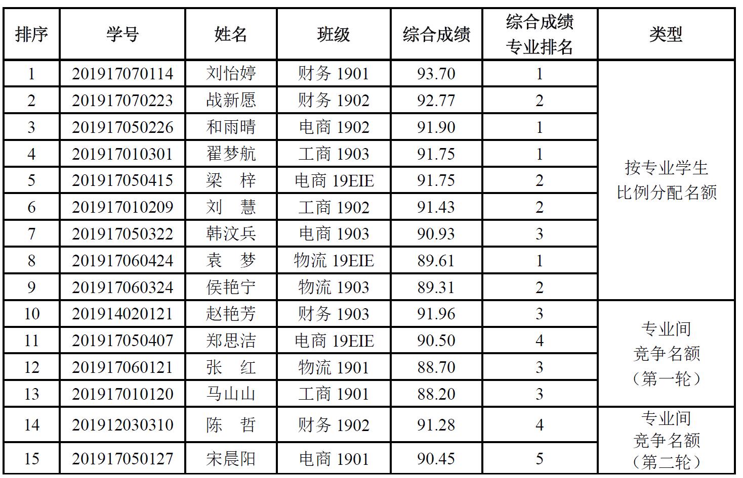 澳门博彩官网