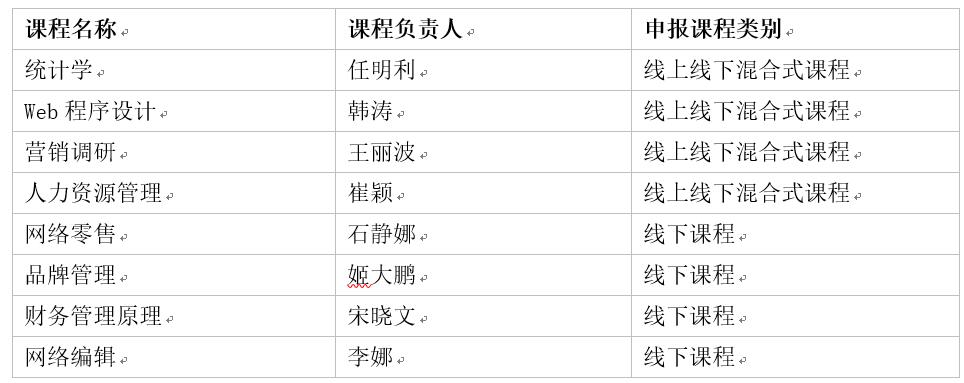 澳门博彩官网