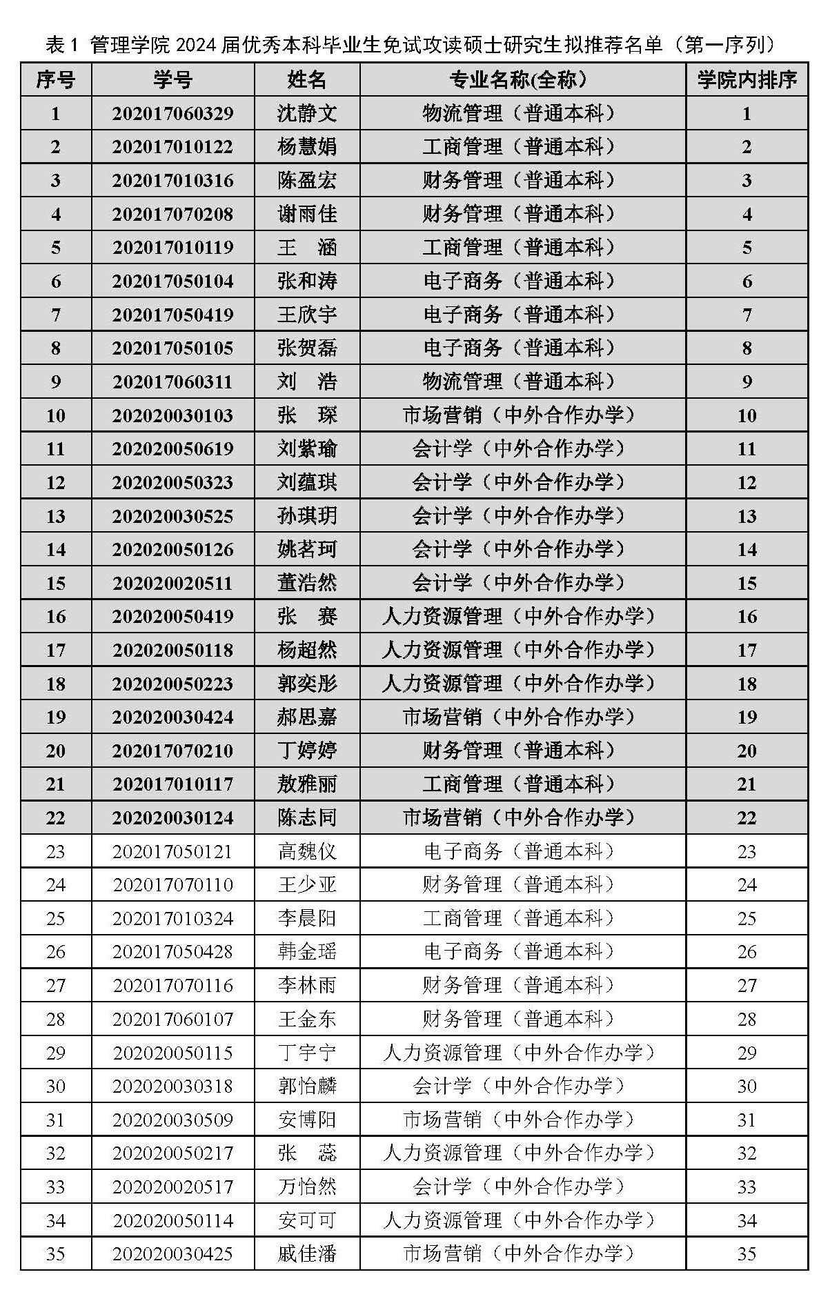澳门博彩官网