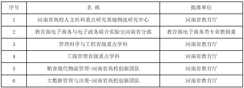 澳门博彩官网