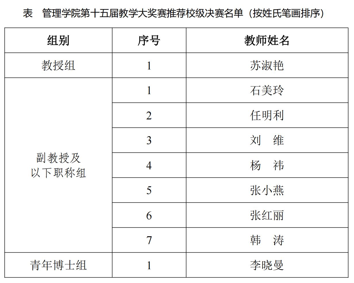 澳门博彩官网