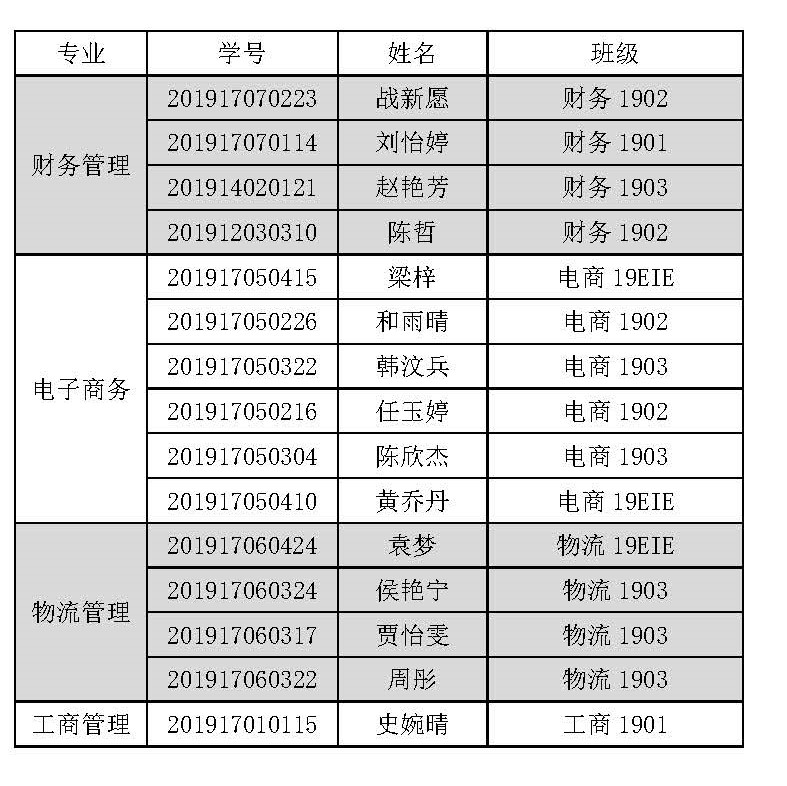 澳门博彩官网