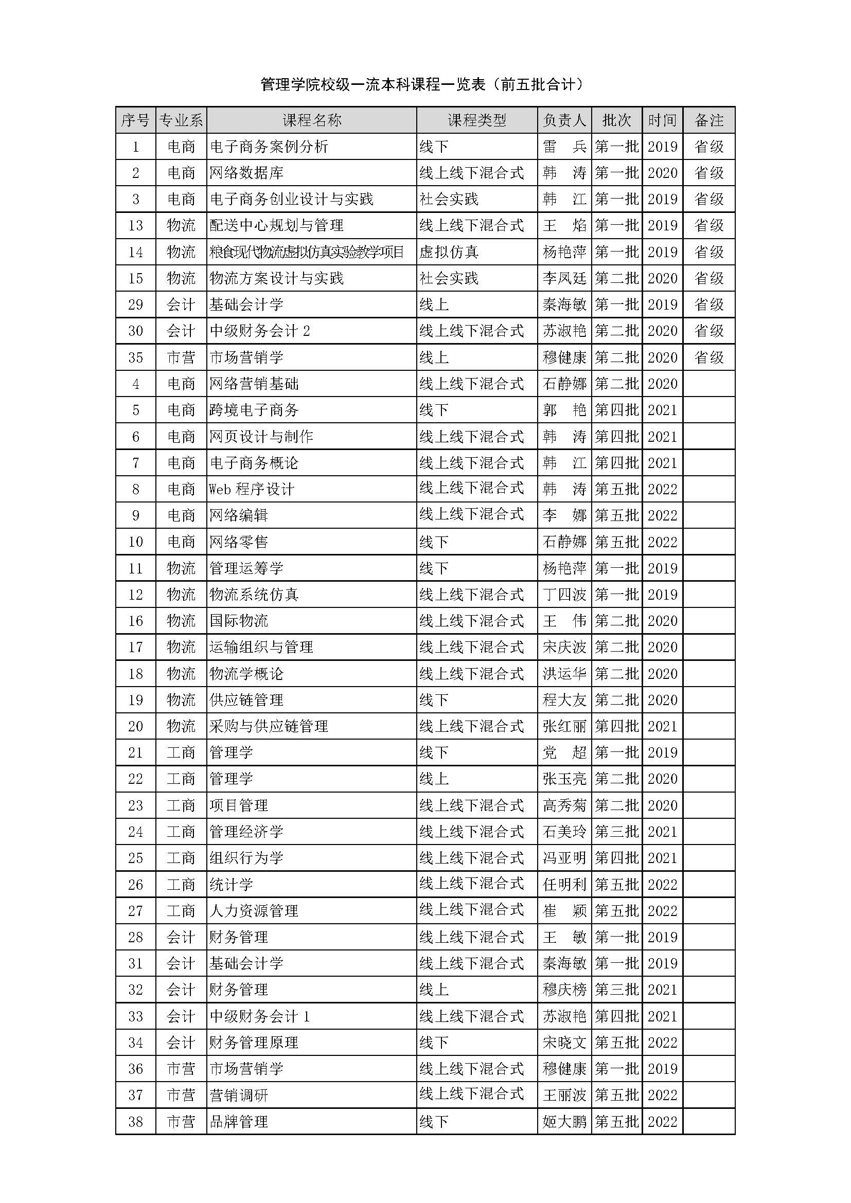 澳门博彩官网